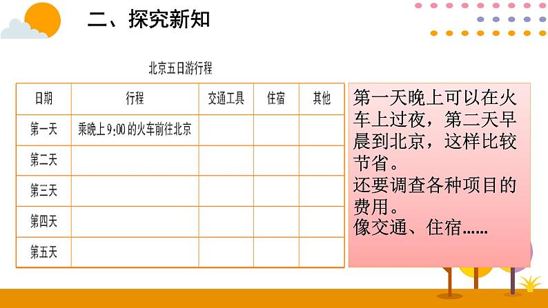 2020-2021学年六年级下册人教版数学教学课件 6.13北京五日游03