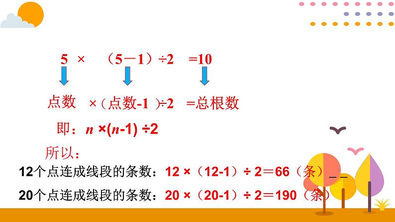 2020-2021学年六年级下册人教版数学教学课件 6.11数学思考第6页