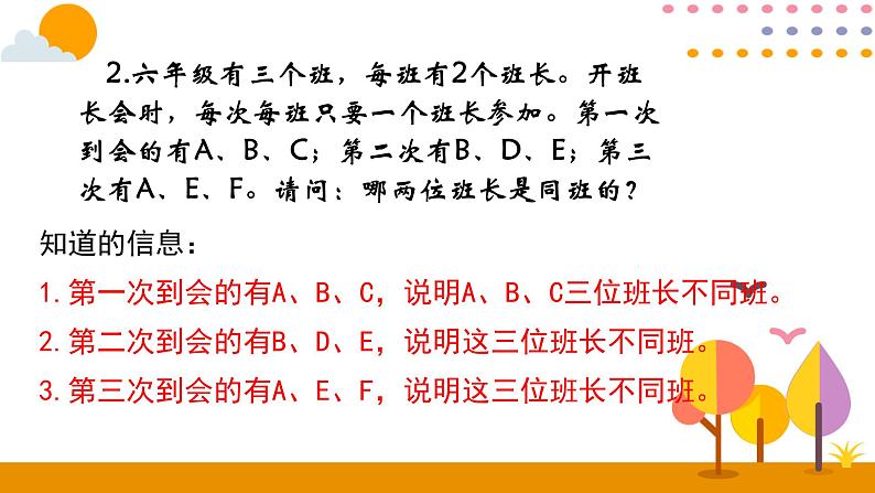 2020-2021学年六年级下册人教版数学教学课件 6.11数学思考第8页