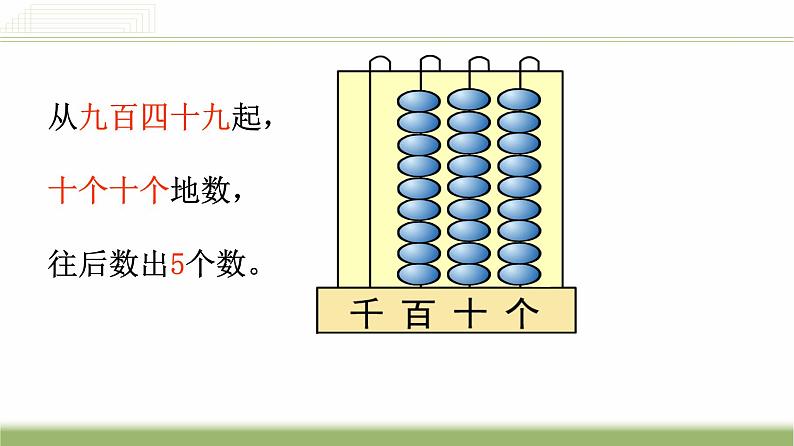 二年级数学下册课件-4 千以内数的认识-苏教版第5页