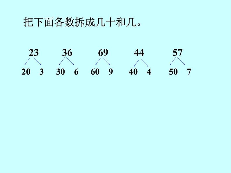 二年级数学下册课件-6 两位数加两位数的口算1-苏教版02