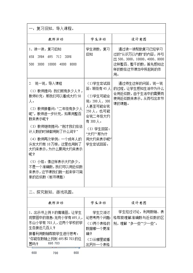 二年级数学下册教案-4 简单的近似数-苏教版第2页