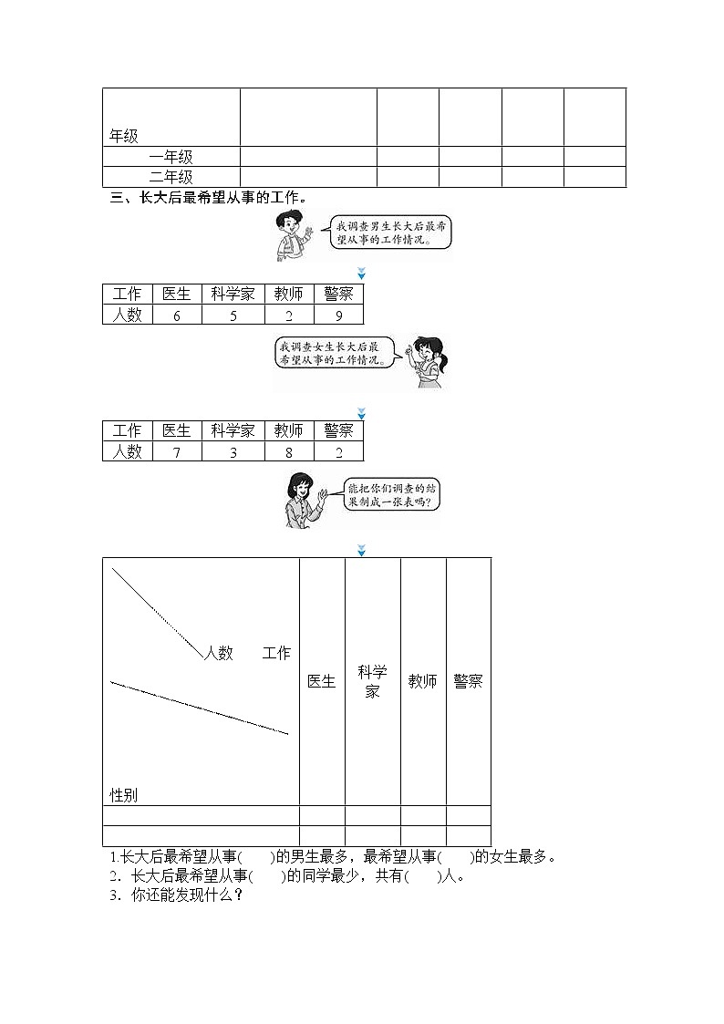 人教新课标数学三年级下学期第3单元测试卷1（附答案）第2页