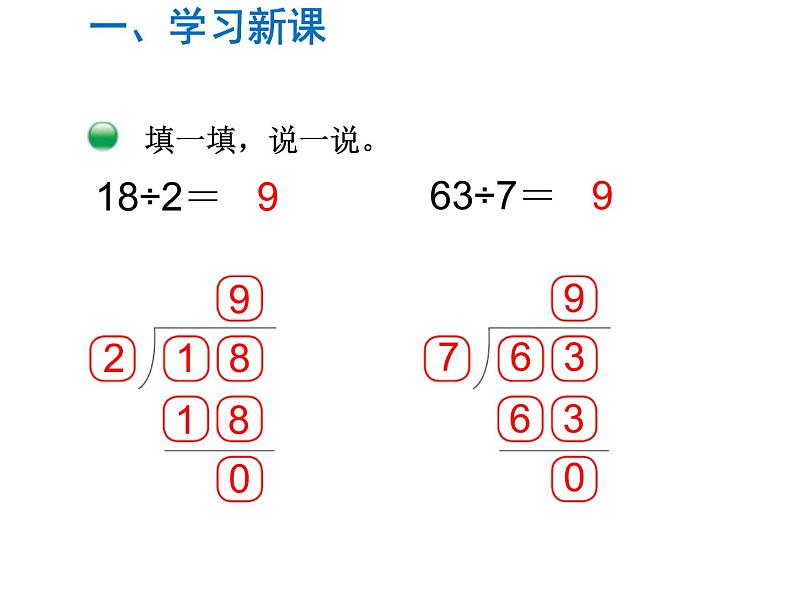 二年级数学下册课件-第1课时  分苹果-北师大版(共12张PPT)05