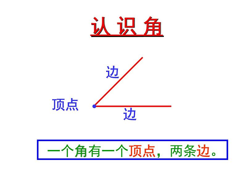 二年级数学下册课件-7 角的初步认识（50）-苏教版04