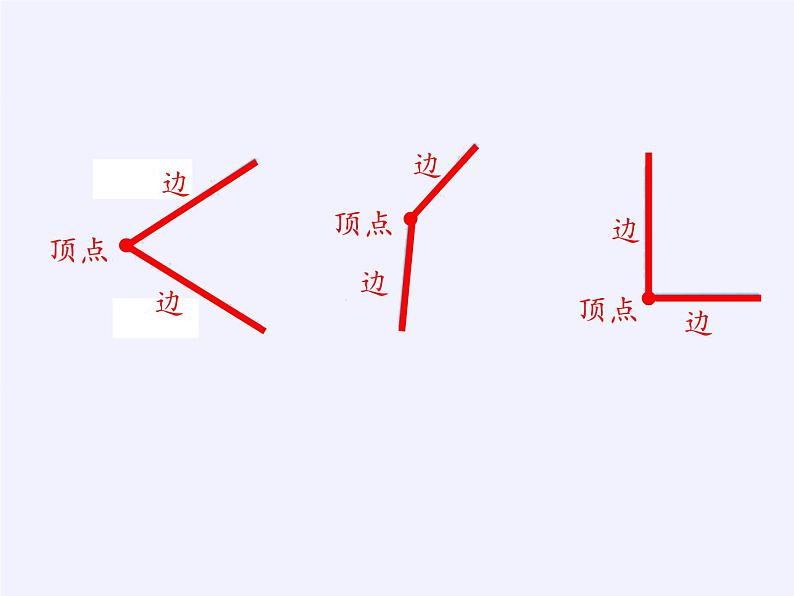 二年级数学下册课件-7 角的初步认识（39）-苏教版06