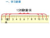 二年级数学下册课件-第1课时  认识分米和毫米-苏教版(共20张PPT)