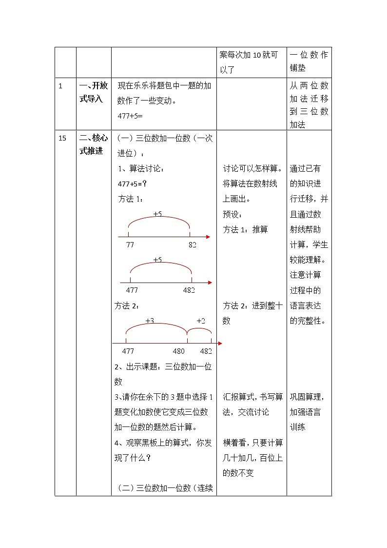 二年级下册数学教案-4.2  三位数加减一位数  ▏沪教版第2页