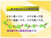 二年级下册数学课件- 总复习 人教版(共30张PPT)