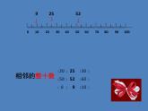 二年级下册数学课件-2.2  数射线（千）  ▏沪教版   18张