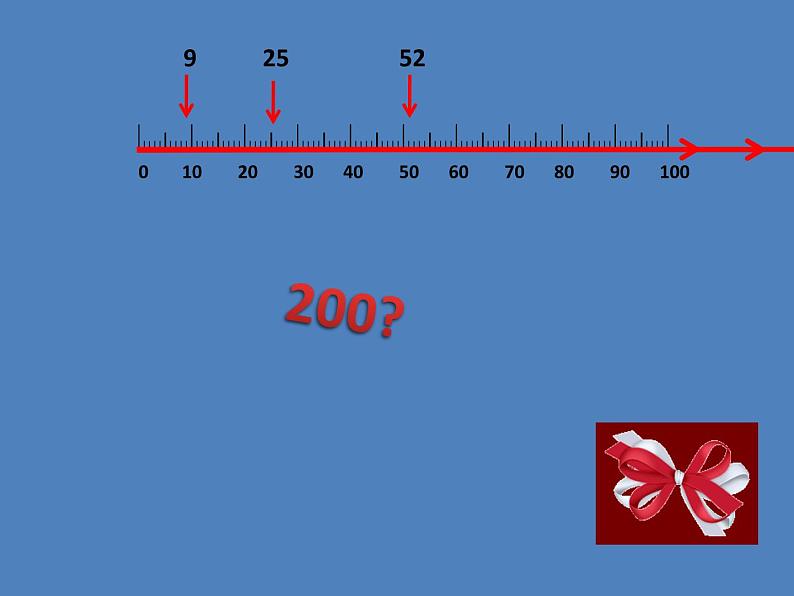 二年级下册数学课件-2.2  数射线（千）  ▏沪教版   18张05