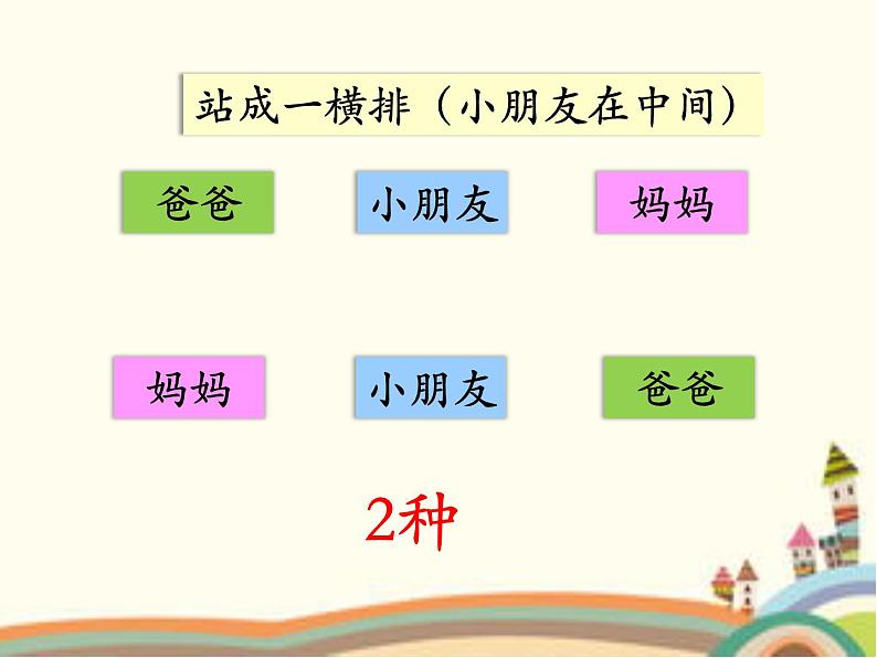 二年级下册数学课件-8.1 探索乐园 简单的排列组合｜冀教版  (共16张PPT)03