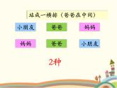 二年級下冊數(shù)學課件-8.1 探索樂園 簡單的排列組合｜冀教版  (共16張PPT)