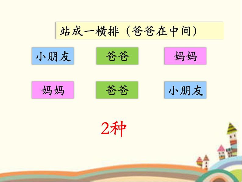 二年级下册数学课件-8.1 探索乐园 简单的排列组合｜冀教版  (共16张PPT)04