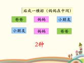 二年級下冊數(shù)學課件-8.1 探索樂園 簡單的排列組合｜冀教版  (共16張PPT)