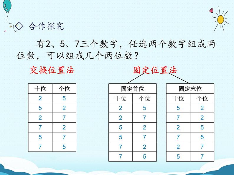 二年级下册数学课件-8.1 探索乐园——简单的排列组合｜冀教版 (共16张PPT)05