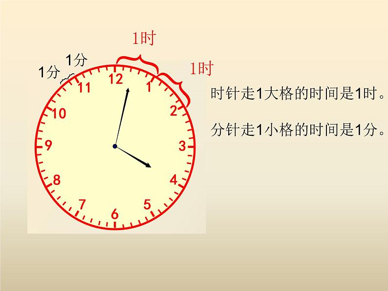 二年级下册数学课件-7.1 时、分、秒 认识时 分｜冀教版  (共12张PPT)04