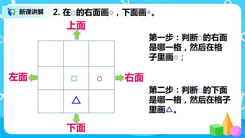 人教版数学一年级上册9.2《总复习--认识位置、图形和钟表》课件+教学设计06