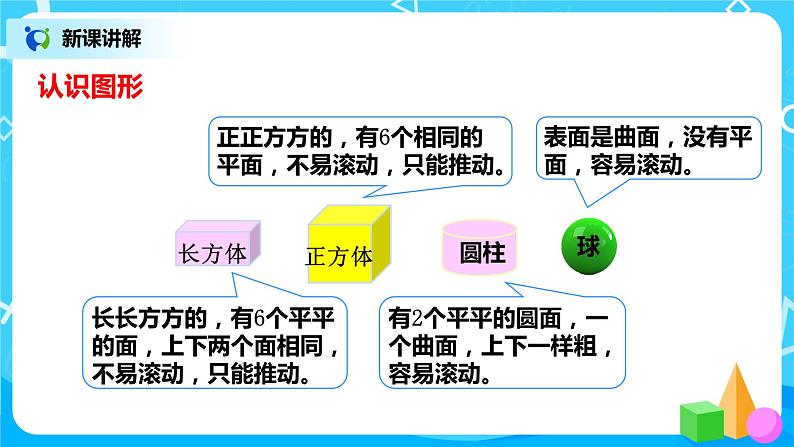 人教版数学一年级上册9.2《总复习--认识位置、图形和钟表》课件+教学设计07
