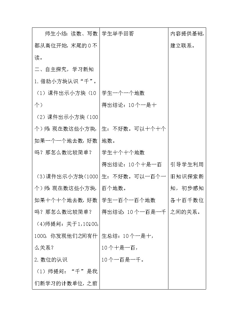 二年级下册数学教案-3.2 1000以内数的认识｜冀教版02