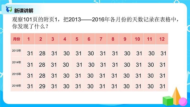 1《 看日历》第一课时课件+教案+练习07