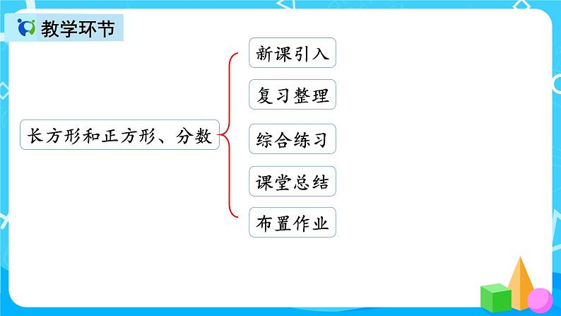 人教版数学三年级上册第十单元第三课时《长方形和正方形、分数》课件+教案+同步练习（含答案）02