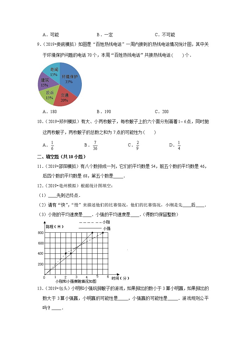 【小升初衔接】 统计与概率  2021-2022学年小升初数学暑假衔接专题第2页