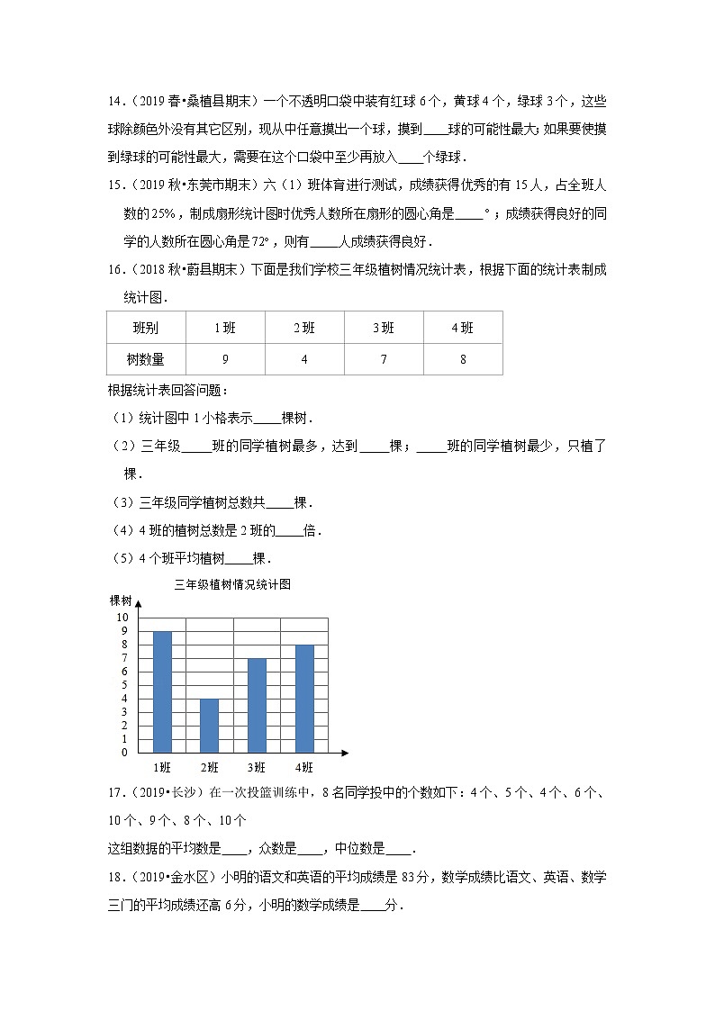 【小升初衔接】 统计与概率  2021-2022学年小升初数学暑假衔接专题第3页