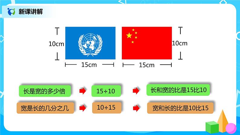 人教版小学数学六年级上册4.1《比的意义》PPT课件+教学设计+同步练习04