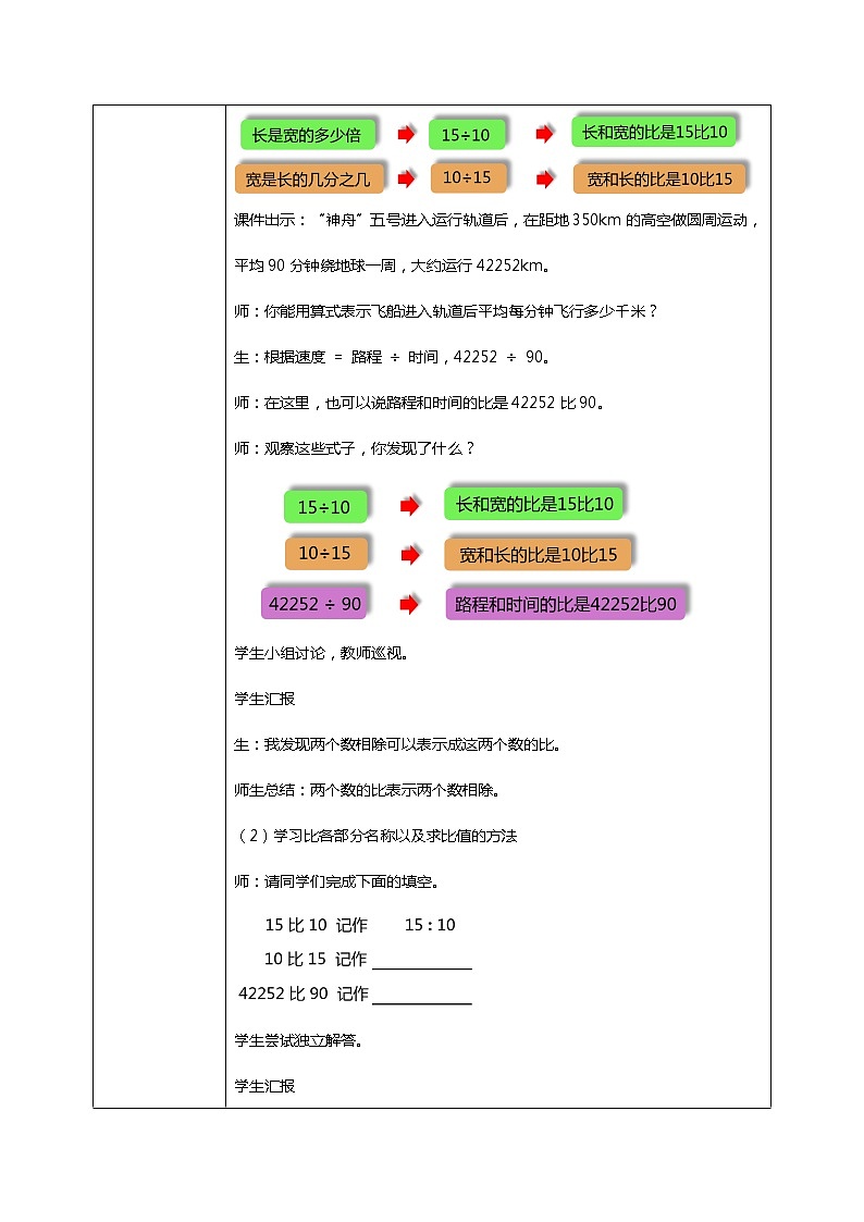 人教版小学数学六年级上册4.1《比的意义》PPT课件+教学设计+同步练习03