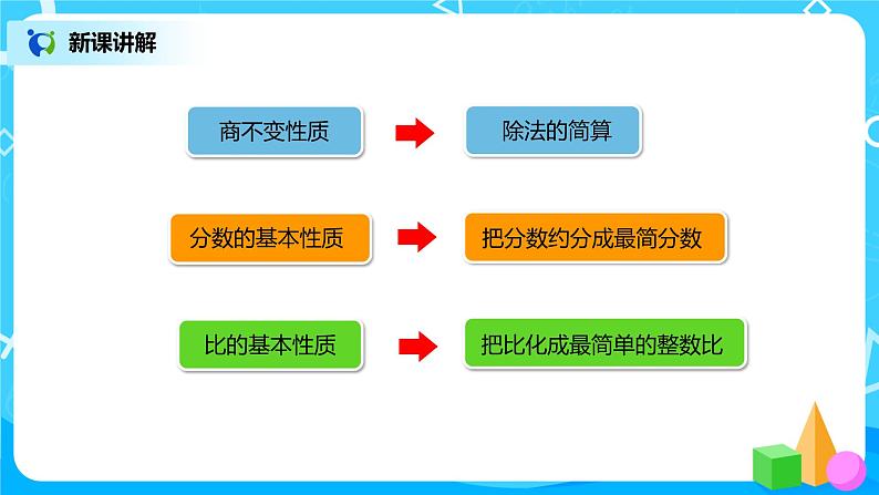 人教版小学数学六年级上册4.2《比的基本性质》PPT课件+教学设计+同步练习06