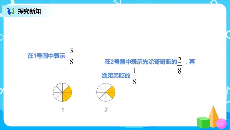 人教版数学三上8.3《分数的简单计算》课件第7页