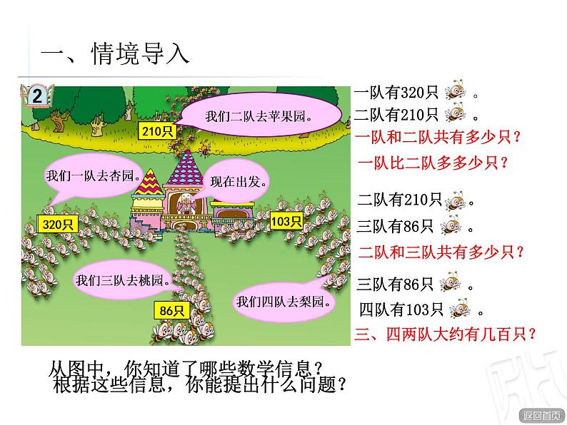 二年级下册数学课件-6.2.1 三位数加减三位数（不进位、不退位）的笔算｜冀教版  (共16张PPT)第2页