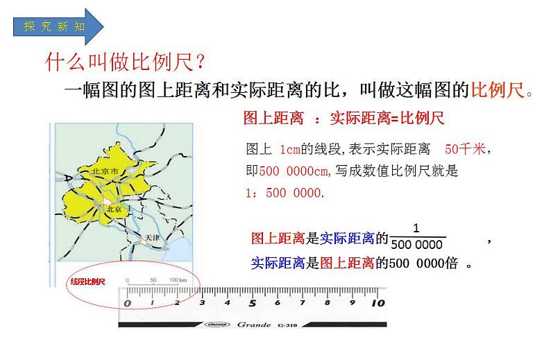 六年级数学下册课件-2.3 比例尺（2）-北师大版  16张08
