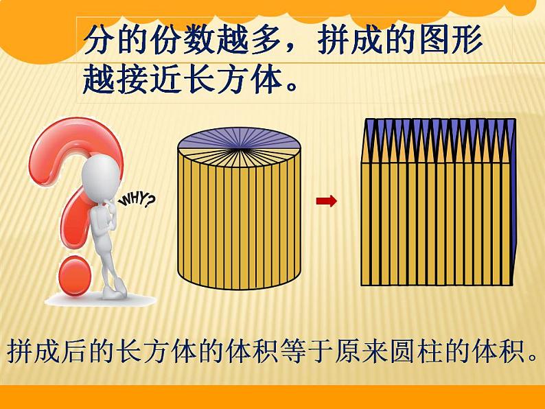 六年级数学下册课件-1.3 圆柱的体积（4）-北师大版（16张）第7页