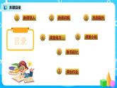 1《 看日歷》第二課時(shí)課件+教案+練習(xí)