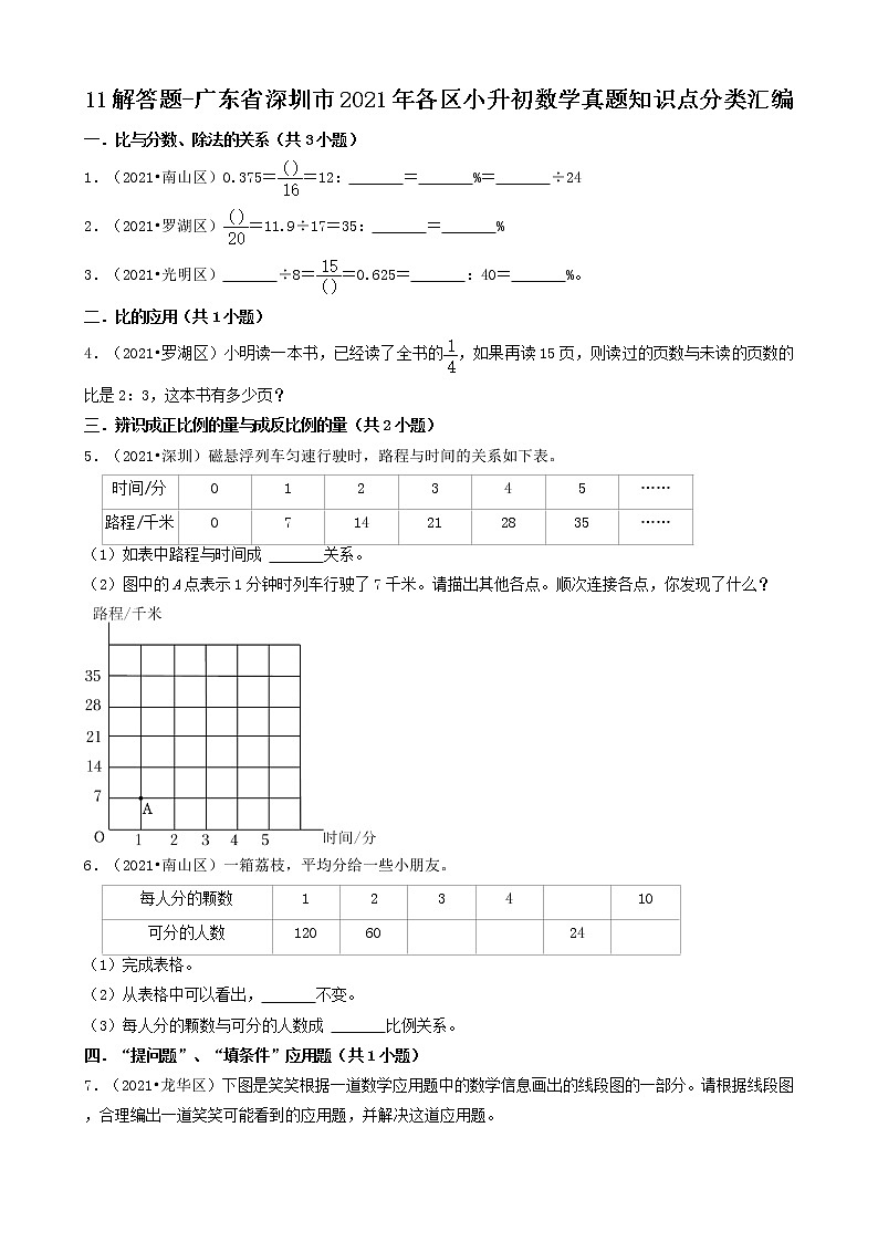 11解答题 广东省深圳市2021年各区小升初数学真题知识点分类汇编（共24题）01