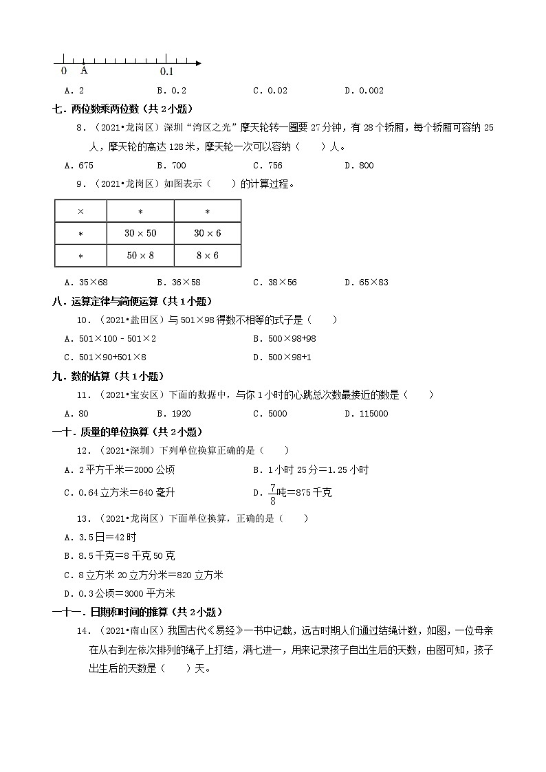 01选择题（基础题）-广东省深圳市2021年各区小升初数学真题知识点分层分类汇编（共30题）第2页