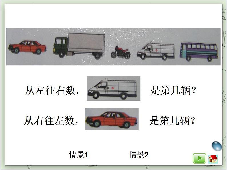 【沪教版五年制】一年级上册第一单元  几个几与第几个 课件03