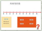 【沪教版五年制】一年级上册第一单元  数射线 ppt课件