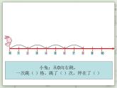 【沪教版五年制】一年级上册第一单元  数射线 ppt课件