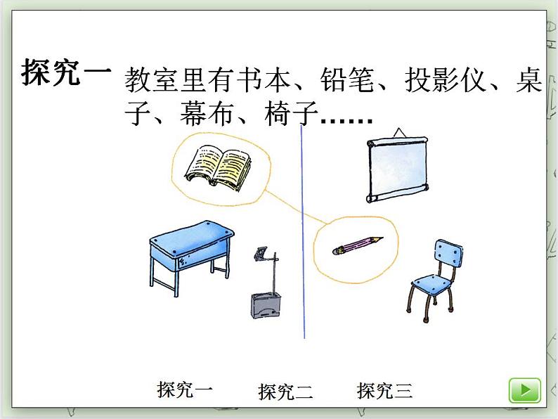 【沪教版五年制】一年级上册第一单元  说一说 课件第5页