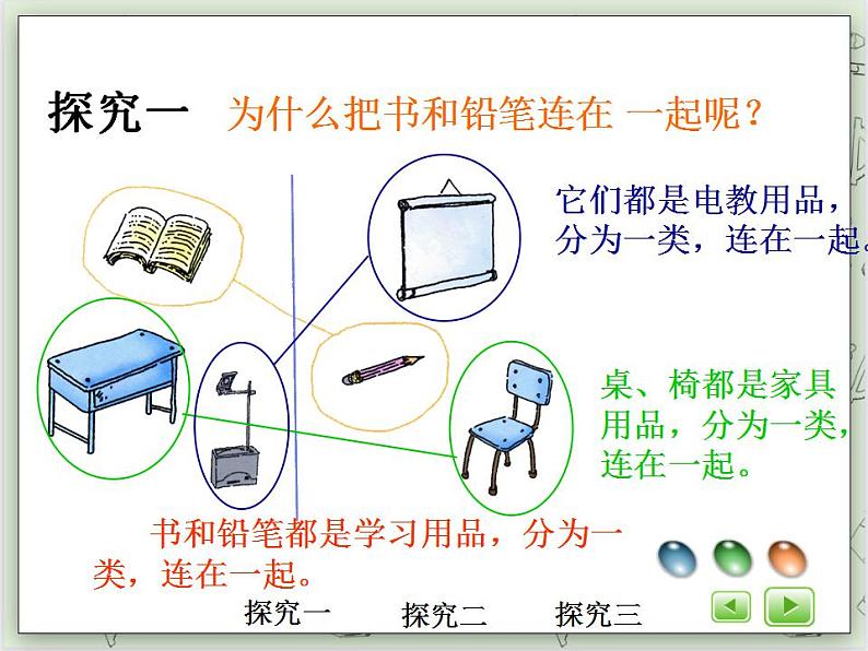 【沪教版五年制】一年级上册第一单元  说一说 课件第6页