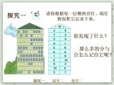 【滬教版五年制】一年級上冊第二單元  分與合 課件