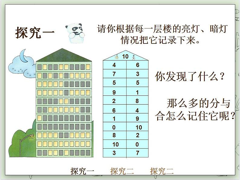 【沪教版五年制】一年级上册第二单元  分与合 课件03