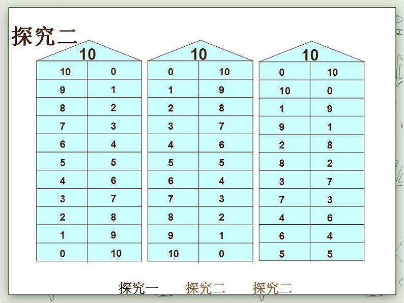 【沪教版五年制】一年级上册第二单元  分与合 课件04