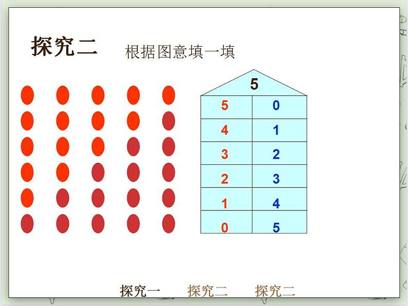 【沪教版五年制】一年级上册第二单元  分与合 课件07