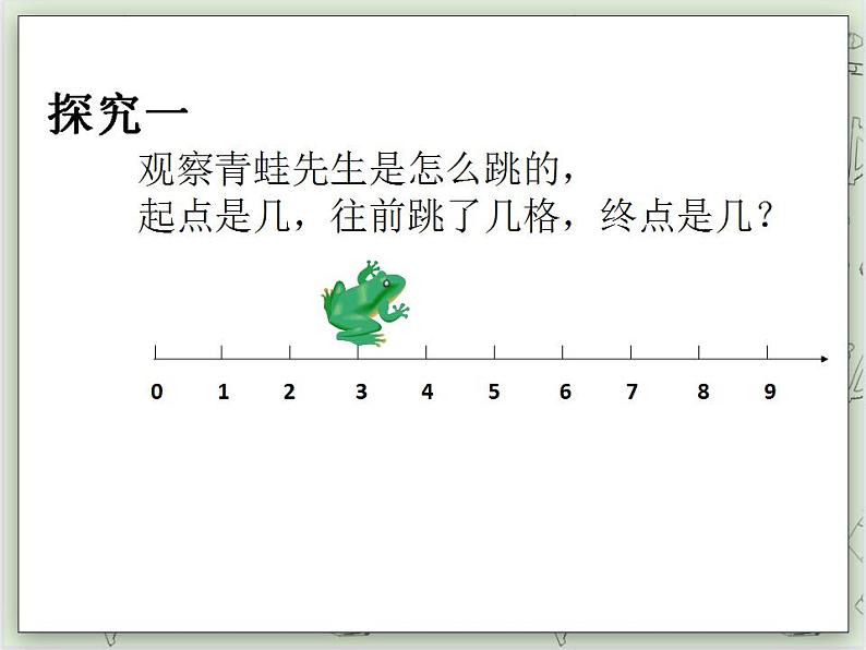 【沪教版五年制】一年级上册第二单元  在数射线上做加、减法 ppt课件02