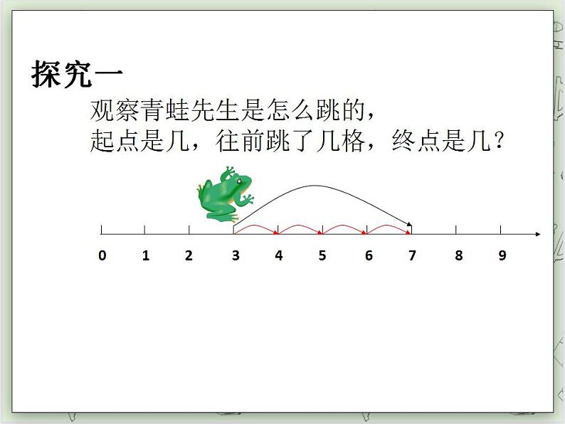 【沪教版五年制】一年级上册第二单元  在数射线上做加、减法 ppt课件03