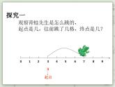 【滬教版五年制】一年級(jí)上冊第二單元  在數(shù)射線上做加、減法 ppt課件